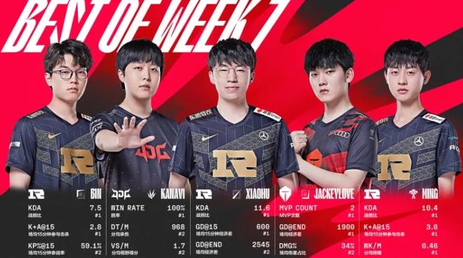 精彩瞬间 精彩瞬间