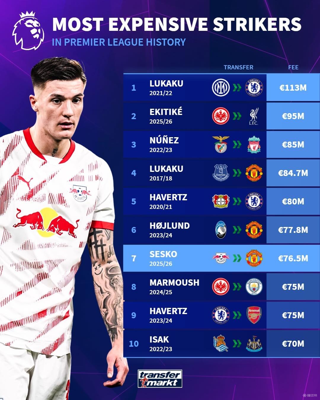 即便引入了 即便引入了