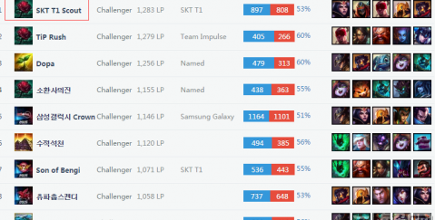 正在共同延 正在共同延